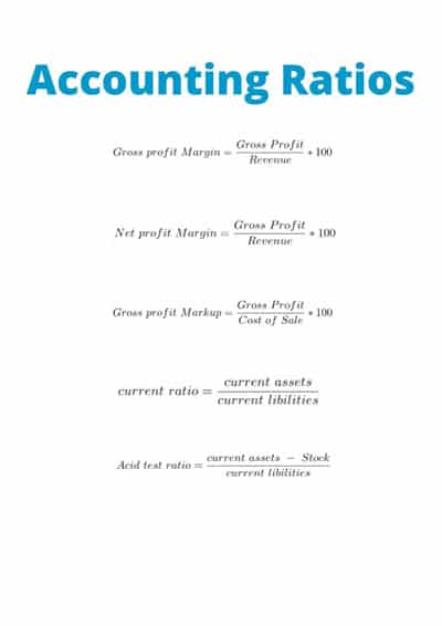 A Guide to Accounting Basics for Small Business Accounting Ratios for business
