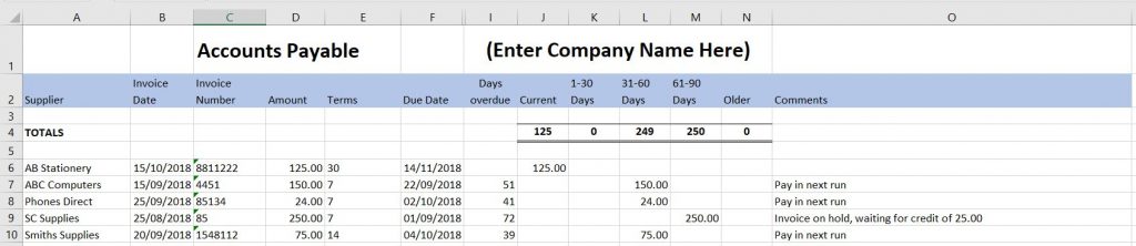 Accounts Payable Template Purchase Invoices Sorted Data