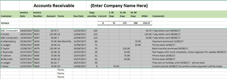 Free Excel Bookkeeping Templates for Small Business Aged Receivables Template