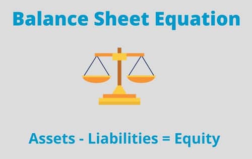 Accounting for Startups Balance Sheet Equation