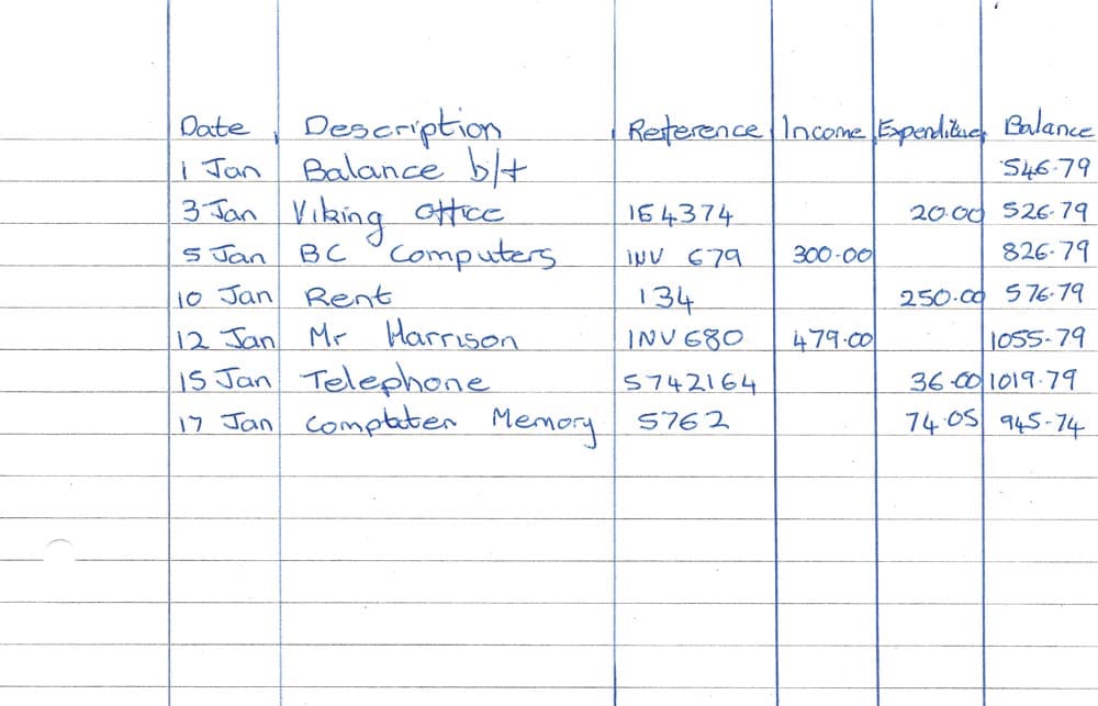 Cash Book for Business and Personal Use Cash book produced on paper
