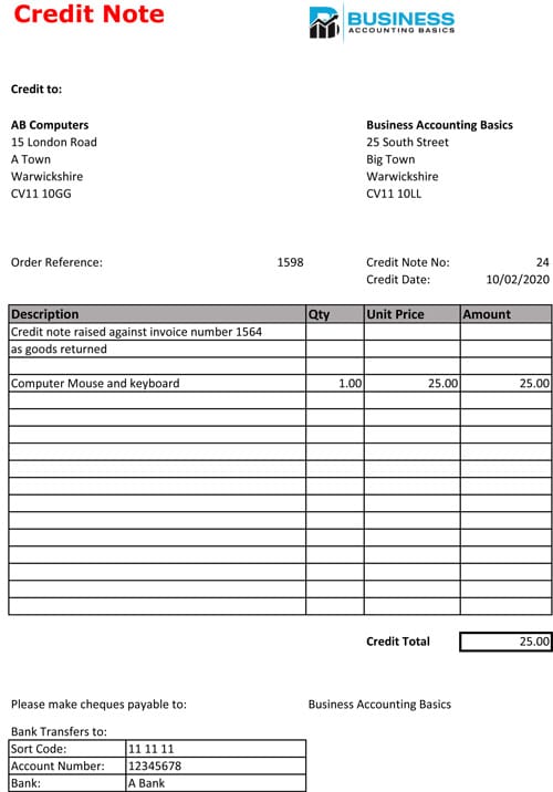 Free Excel Bookkeeping Templates for Small Business Credit Note exmaple for return of goods
