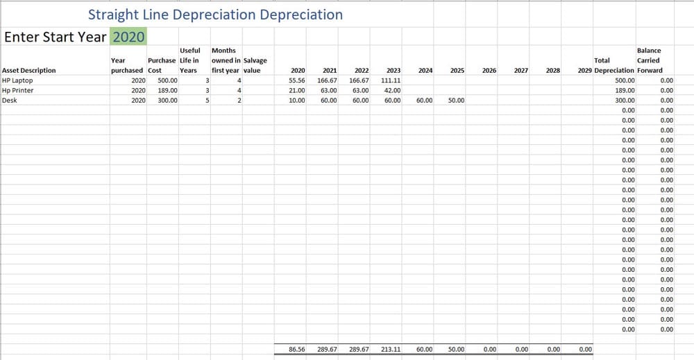 Claiming Business Expenses Fixed Asset Register Template Example