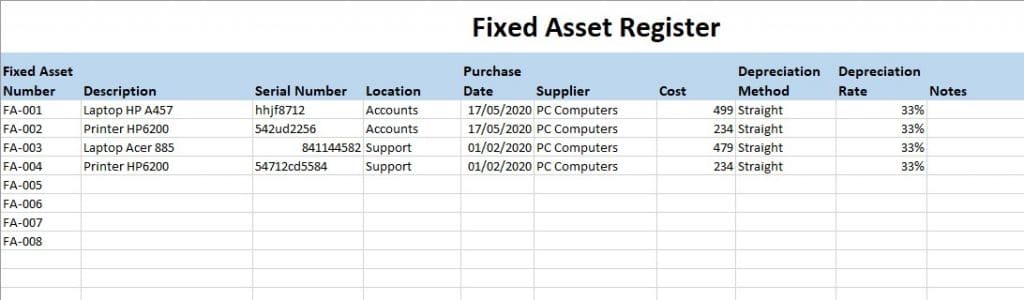 Fixed Asset for Small Business Fixed Asset Register Template Free Example