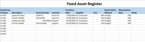 Free Excel Bookkeeping Templates for Small Business Fixed Asset Register Template Free Example