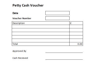A Guide to Petty Cash Fund Petty cash voucher template