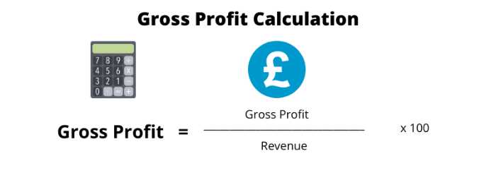 What is an Income Statement? Gross profit margin calculation