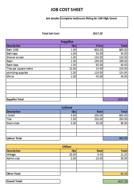 Free Excel Job Costing Template Job costing example using the free template