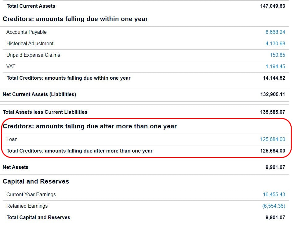 What are Long-Term Liabilities? Long-term debts on the Balance Sheet