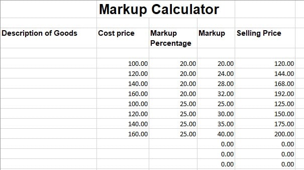 What is Markup? Including Free Calculators Markup calculator Excel template example