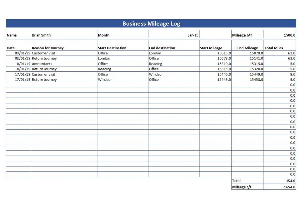 Free Excel Bookkeeping Templates for Small Business Simple Mileage Log Template