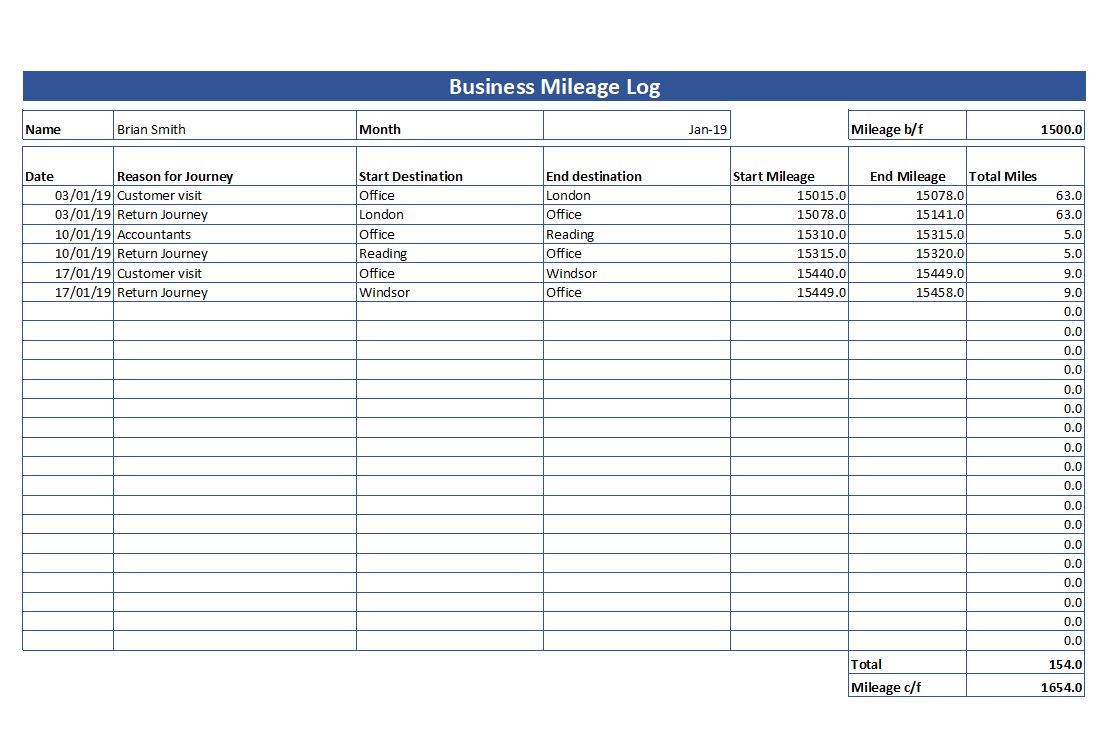 Claiming Business Expenses Simple Mileage Log Template