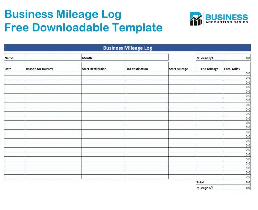 Self-Employed Allowable Expenses Free Mileage Log Template
