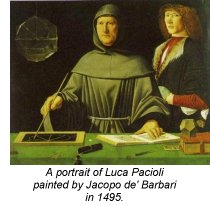 A Brief Accounting History to Date History of accounting - Pacioli