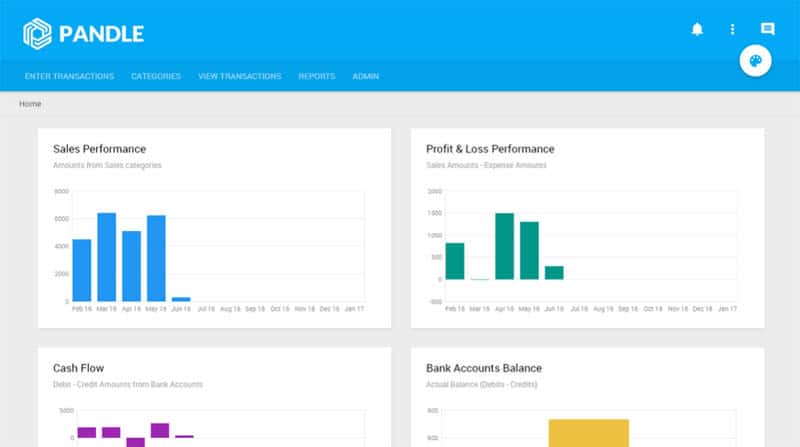 The Best Self-Employed Accounting Software for 2025 Pandle Review Dashboard