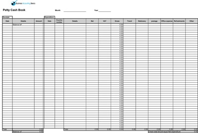 A Guide to Petty Cash Fund Petty cash template