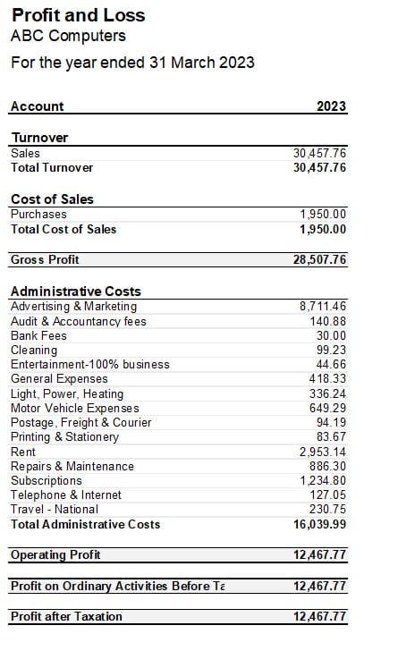 How to Read Financial Statements a Beginners Guide How to read a income statement example