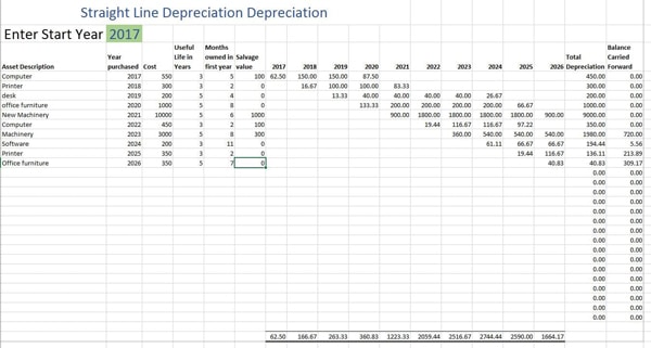 Depreciation Schedule - Free Template Straight line depreciation schedule Excel template