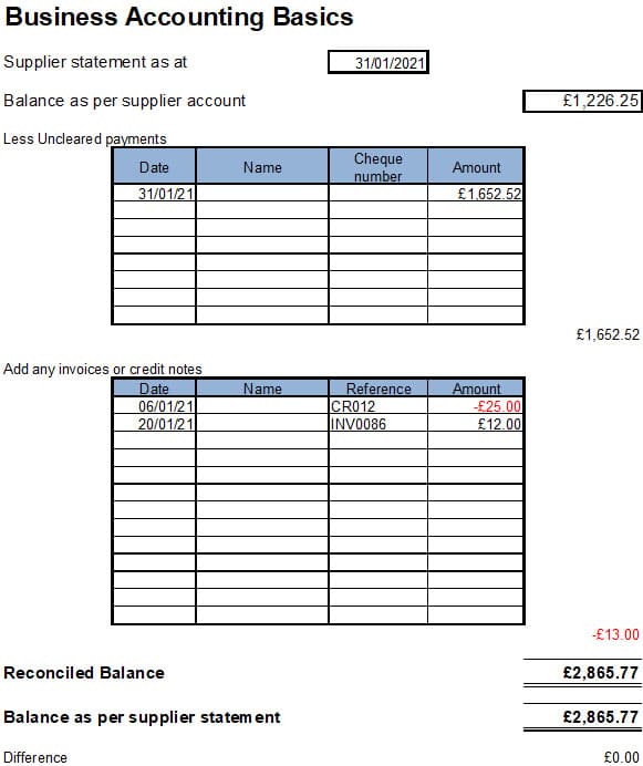 Supplier Statement and Reconciliation Supplier Statement Reconcilation Template Excel