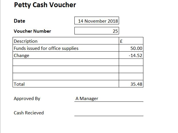 A Guide to Petty Cash Fund petty cash voucher example