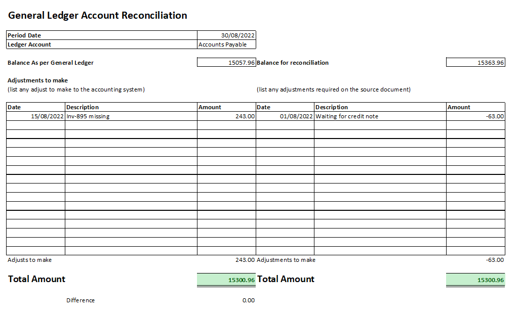 What is Account Reconciliation? Account Reconciliation Template for Excel