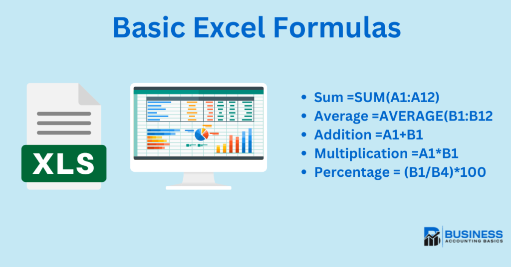 Basic Excel Formulas Every Small Business Should Master Basic Excel Formulas for Small Businesses
