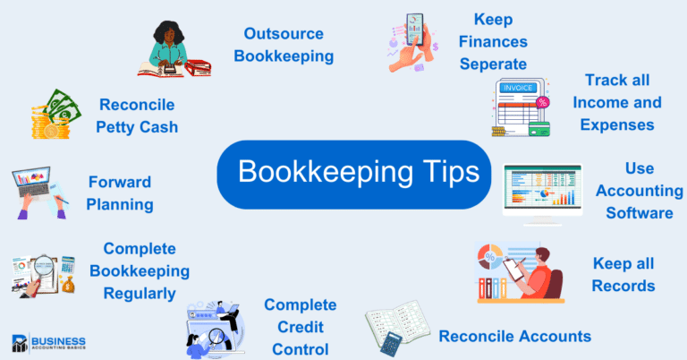 10 Bookkeeping tips for small business owners