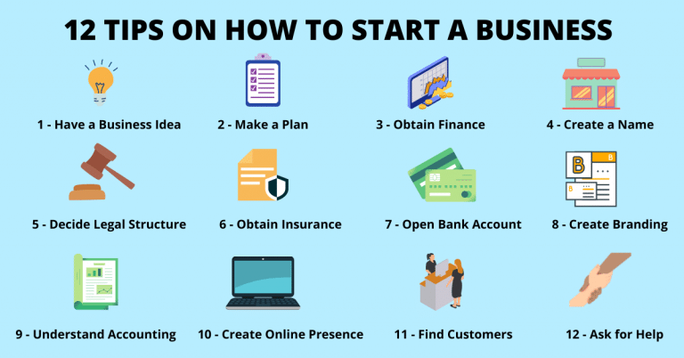 How to start a business - 12 tips