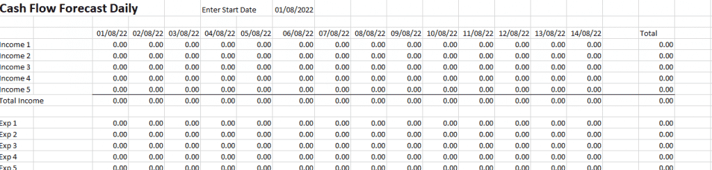 Cash Flow Forecast Template Daily Cash Flow Forecast