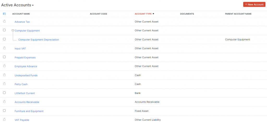 Zoho Books Accounting Software Review zoho Books Chart of Accounts