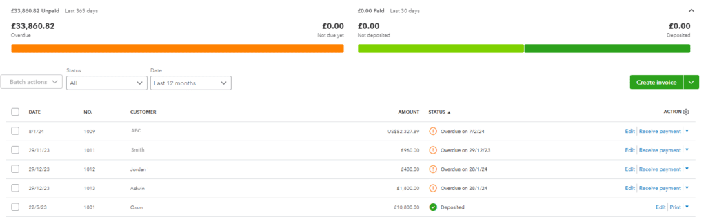 Intuit QuickBooks Online Review - Accounting Software UK 2025 Example customer invoices outstanding in QuickBooks
