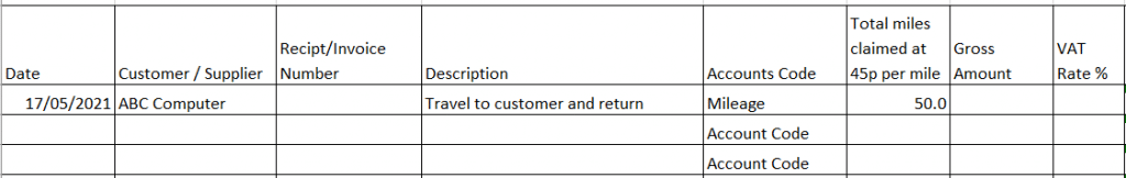 Free Excel Business Expense Template Expense Spreadsheet mileage