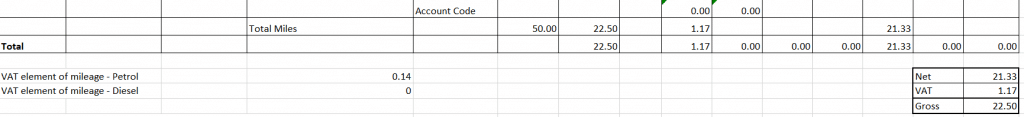 Free Excel Business Expense Template Total mileage with VAT calculated