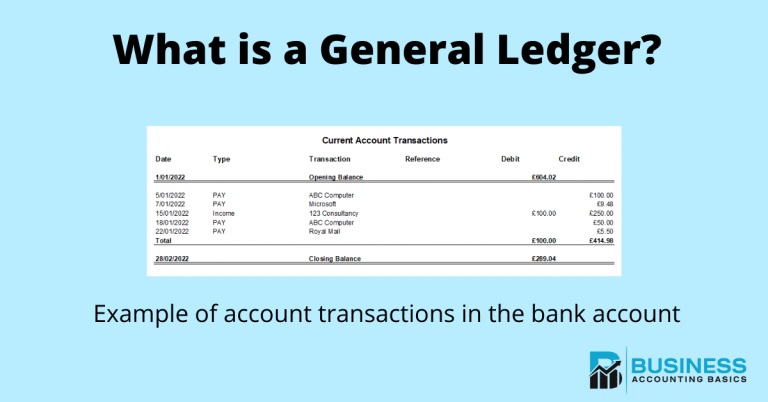 Example of the General Ledger Bank Account