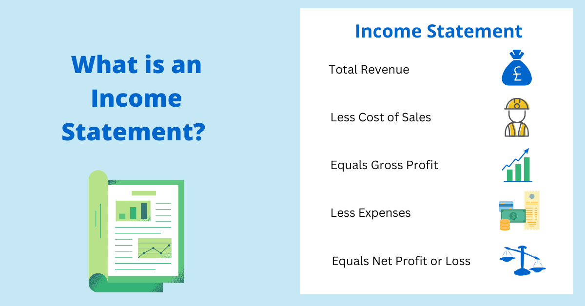 What is an Income Statement? What is an income statement