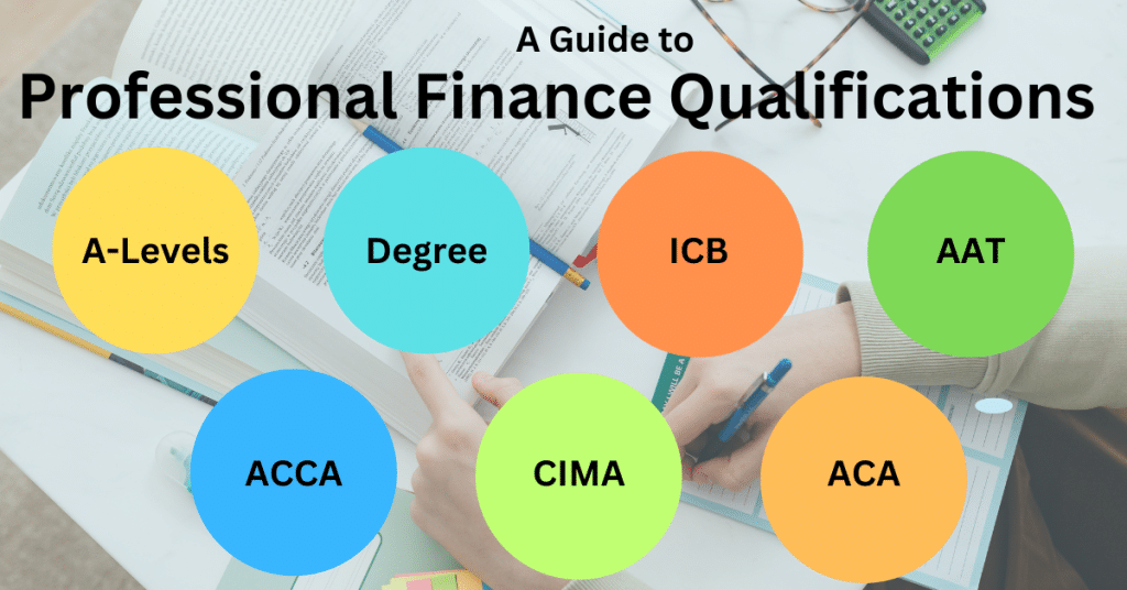 What Professional Finance Qualifications Do I Need? A Guide to professional finance qualifications