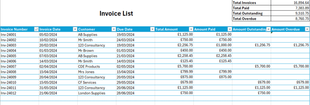 FREE Sales Invoice Template Excel invoice list template