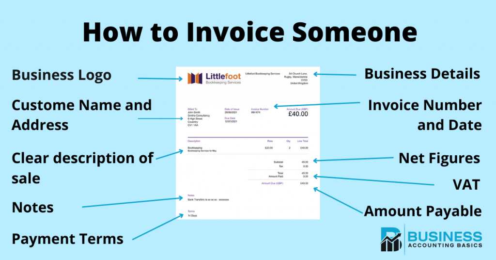 How to Invoice Someone How to Invoice Someone