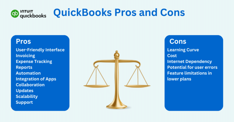QuickBooks Pros and Cons