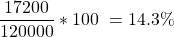 \[ \frac{17200}{120000}*100\ =14.3\% \]