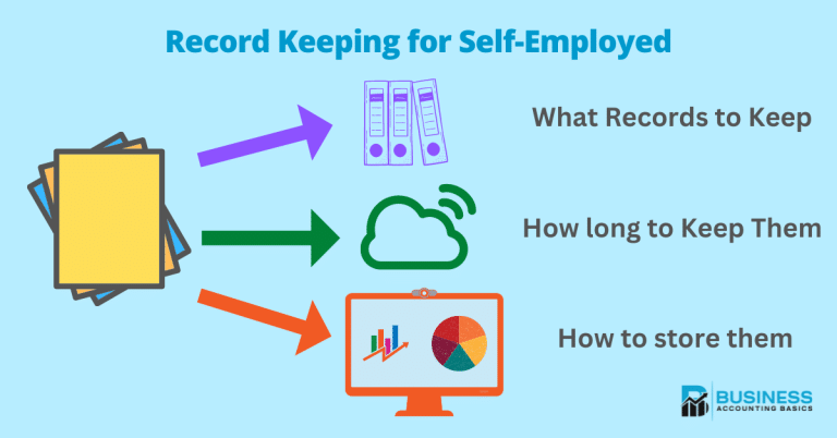 Record Keeping for self-employed