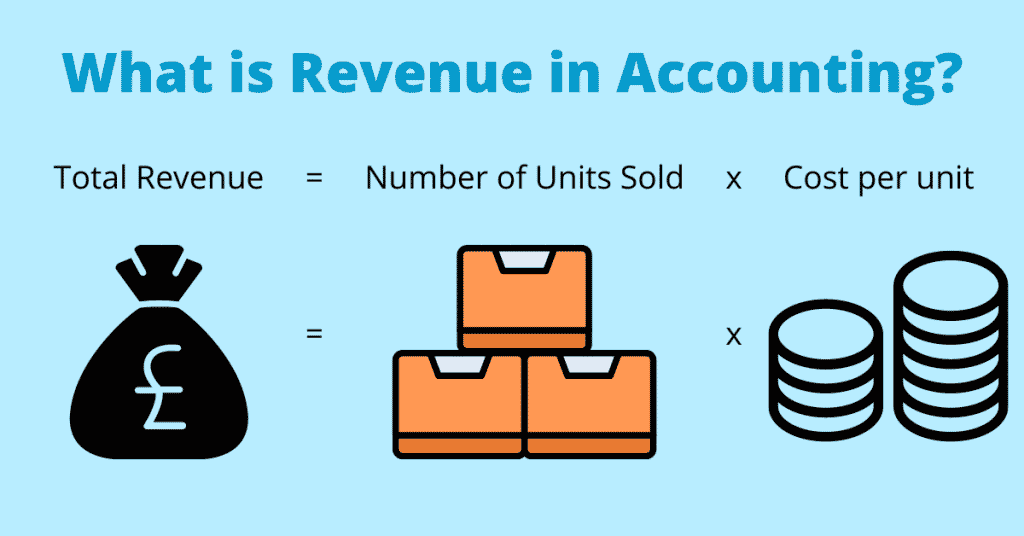 What is revenue in Accounting? What is revenue in accounting