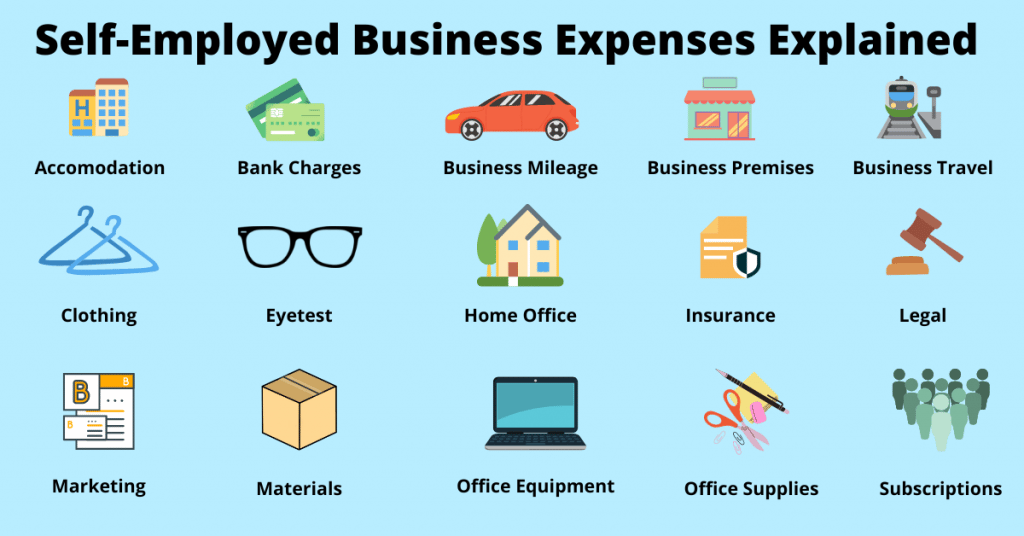 Self-Employed Allowable Expenses Self-Employed allowable expenses