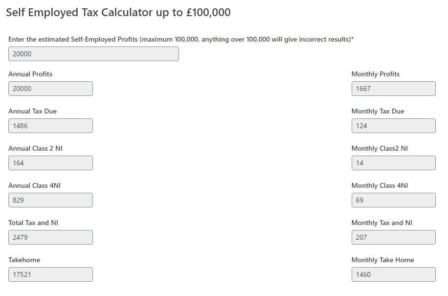 A Guide to Sole Trader Accounting UK Self employed tax calculator
