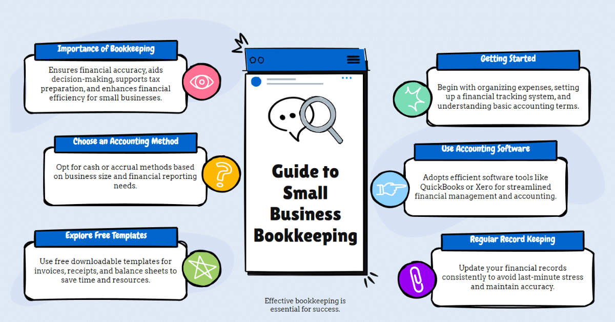 Bookkeeping For Small Business A Guide to bookkeeping for small business