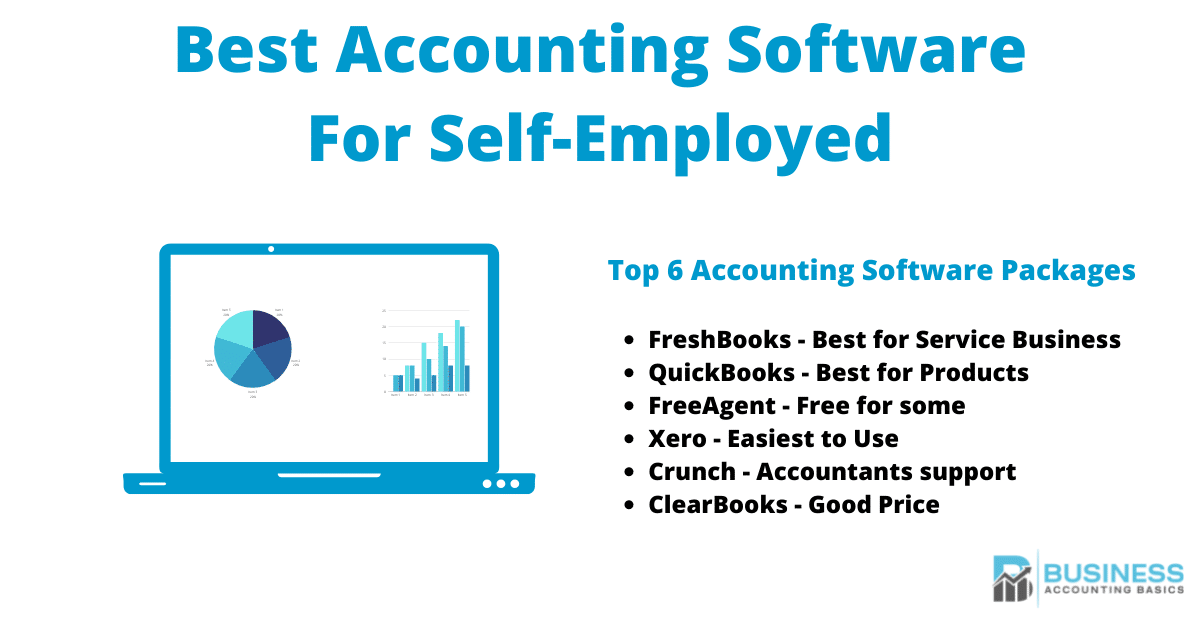 How Do I Register as Self-Employed Best Accounting Software for sef-employed