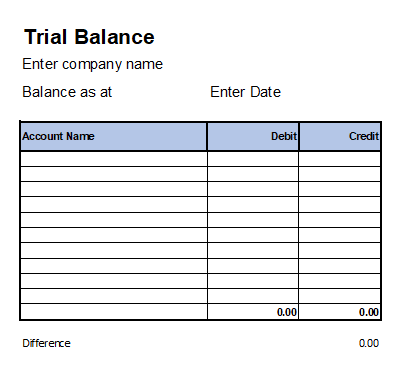 Free Excel Bookkeeping Templates for Small Business Free Excel Trial Balance Template