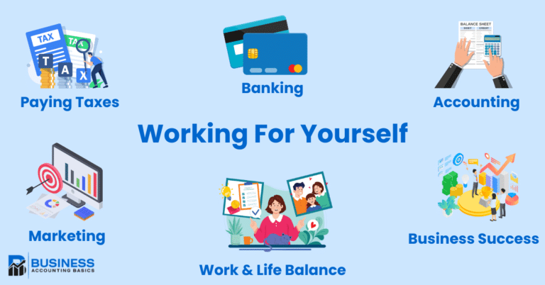 A guide on Working for Yourself