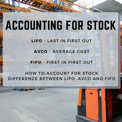 Accounting for stock Accounting for stock - LIFO, FIFO and AVCO
