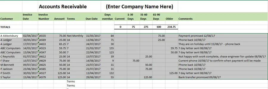 Free Accounts Receivable Ledger Template aged debtors template customer